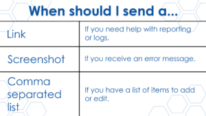 Table called When should I send a... Link: if you need help with reports or logs Screenshot: if you receive an error message comma-separated list: if you have a list of items you need to add or edit. 