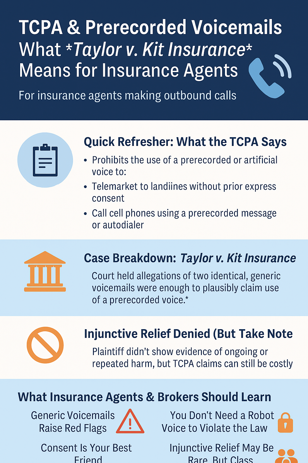 TCPA compliance for insurance agents